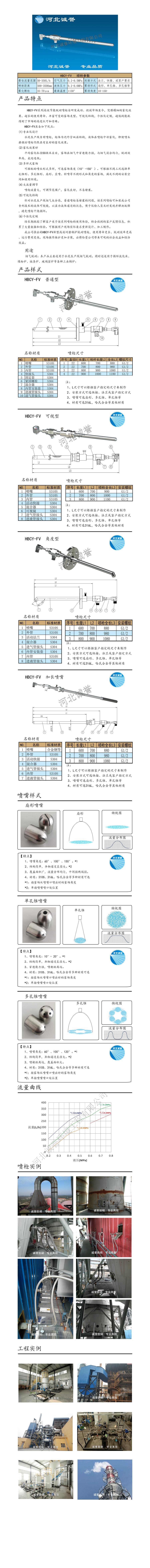 氨水噴槍保護(hù)套、噴槍參數(shù)、材質(zhì)尺寸、流量分布圖、扇形空心錐俯視圖介紹，以及噴槍霧化視頻展示和工程案例介紹