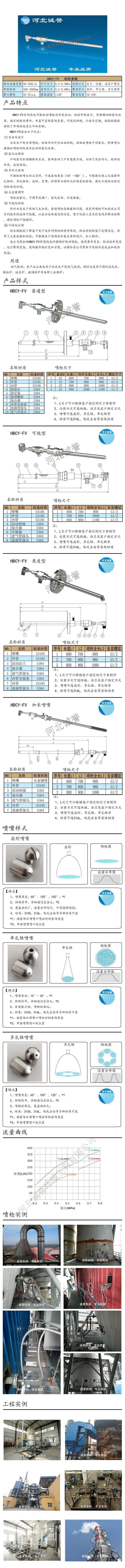 電廠脫硝噴槍保護套、噴槍參數(shù)、材質(zhì)尺寸、流量分布圖、扇形空心錐俯視圖介紹，以及噴槍霧化視頻展示和工程案例介紹